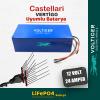 Voltiger 12 Volt 24 Amper (12V 24Ah) LiFePO4 Lityum Batarya — Castellari Vertigo Uyumlu